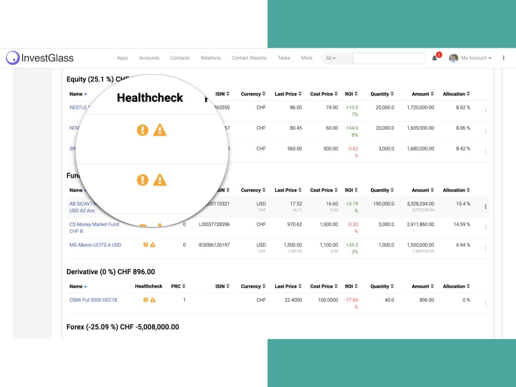 InvestGlass Portfolio Management with Suitability Tests