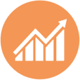 Portfolio management and Invoice