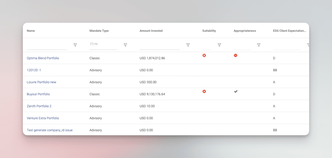 Risk Monitoring in InvestGlass