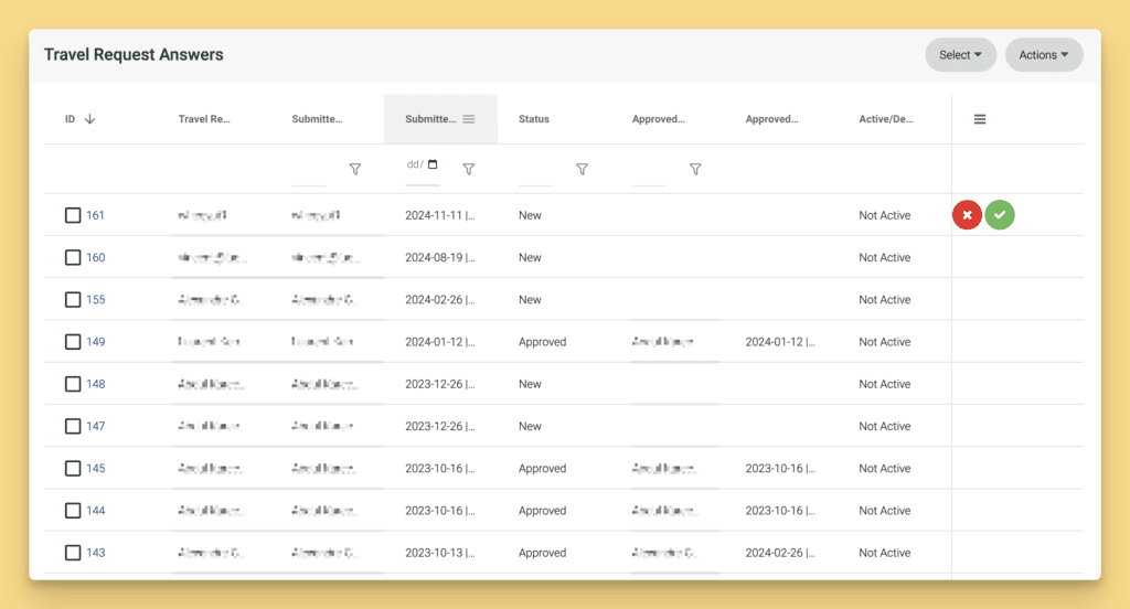 InvestGlass Travel Request Process