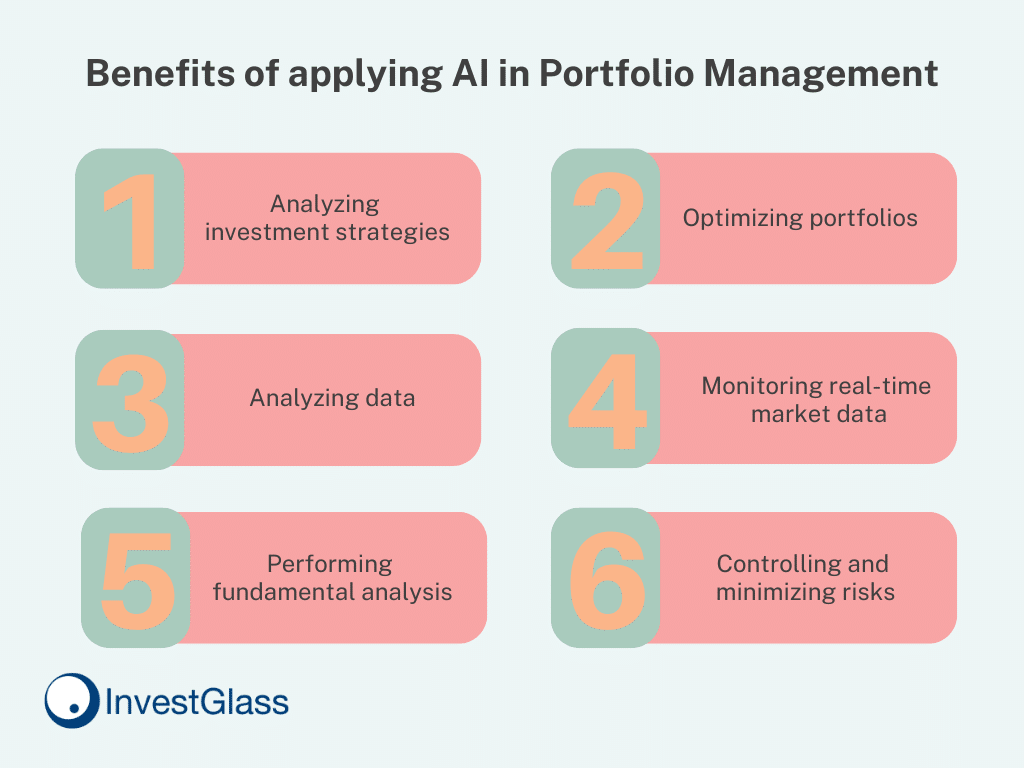 Benefits of AI in portfolio management