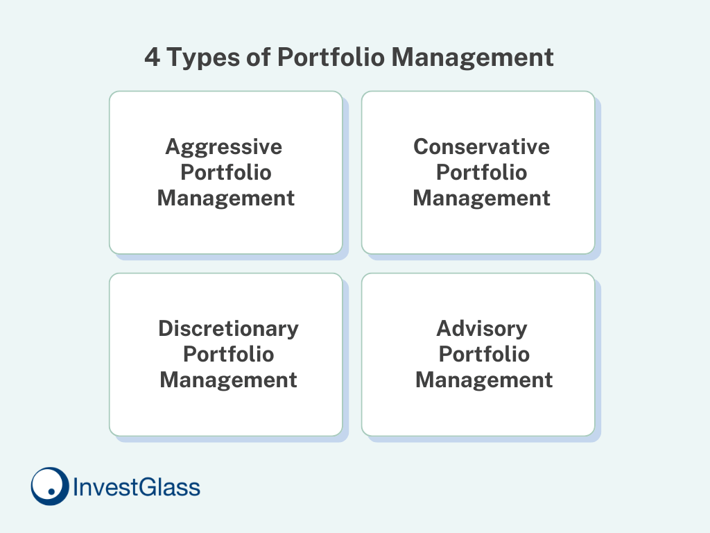 4 different types of portfolio management